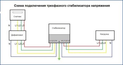 Схема подключения трехфазного стабилизатора напряжения