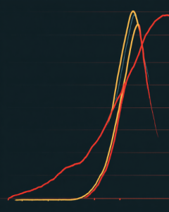 diapazon stabilizacii