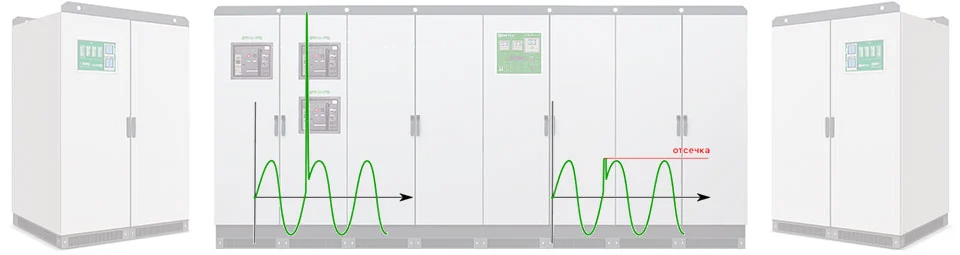 zashita perenapryajeniya 1